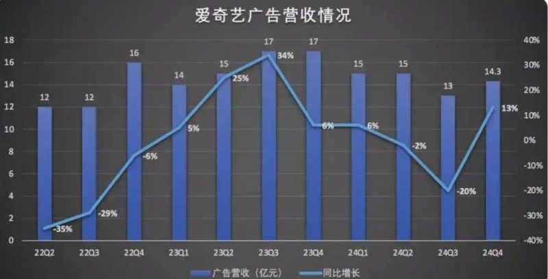外汇市场波动剧烈，今天你抓住机会了吗？