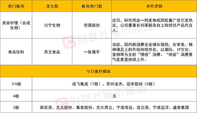 掌握这几点，轻松优化MT4移动设备交易画面技巧