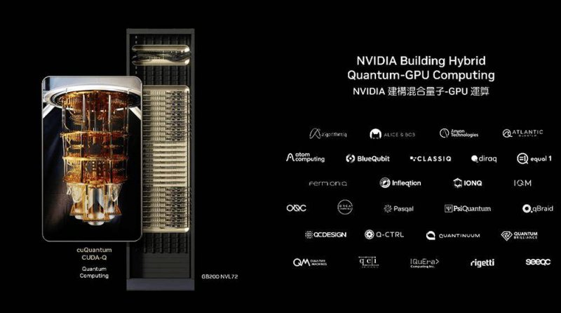 量化交易日赚10万，背后隐藏了什么秘密？