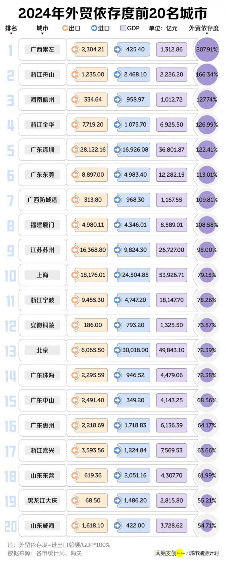 西安试点海绵车位是什么意思？海绵停车位是什么样子？