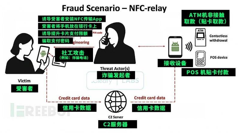 今日外汇行情波动剧烈，理财者如何应对？